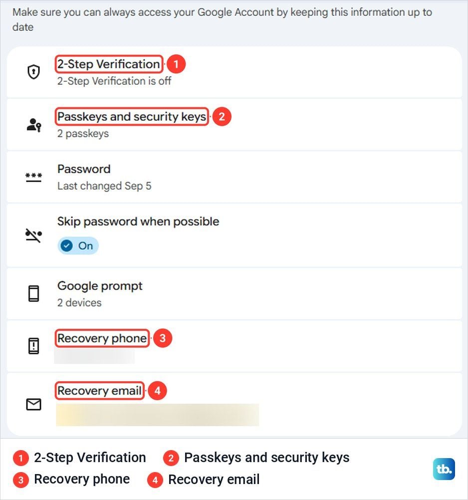 Google Account How you sign in section with 2-Step Verification, passkeys, recovery phone and recovery email