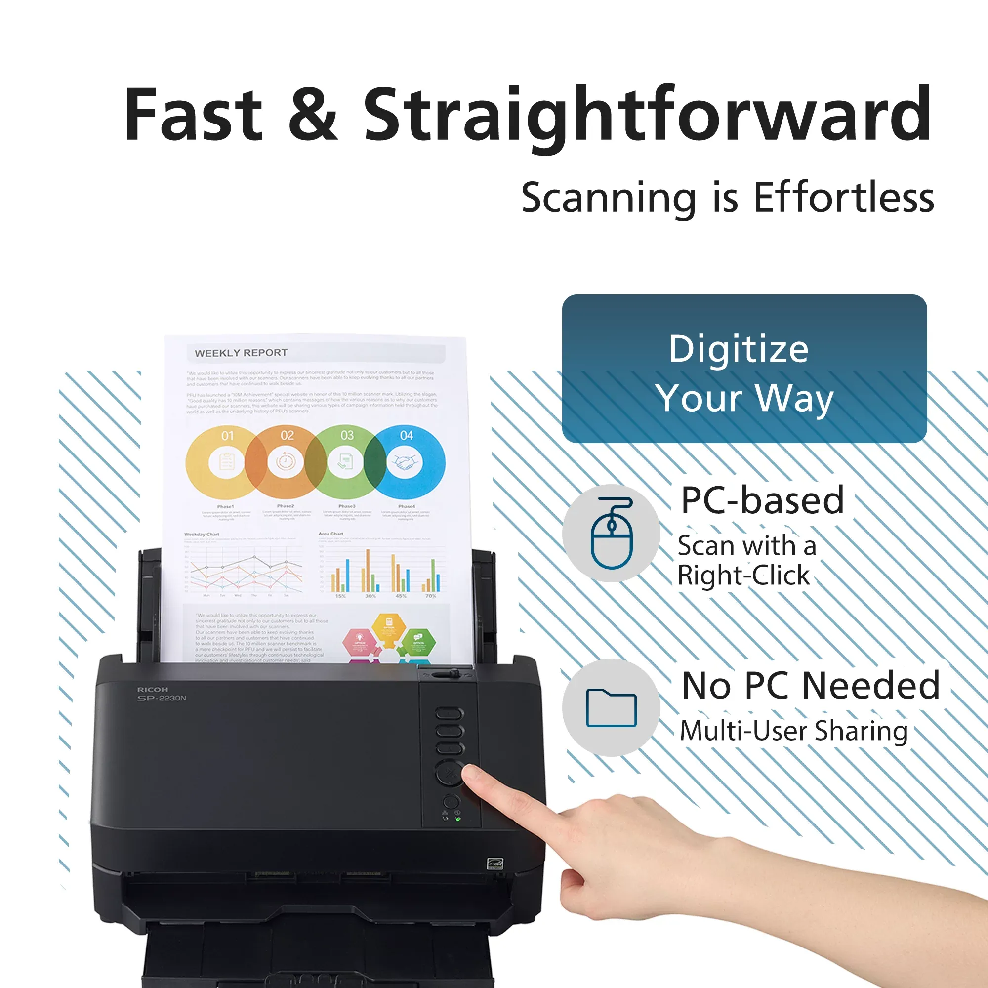 RICOH SP-2240N supporting right-click PC scanning and PC-less DirectScan for multi-user sharing