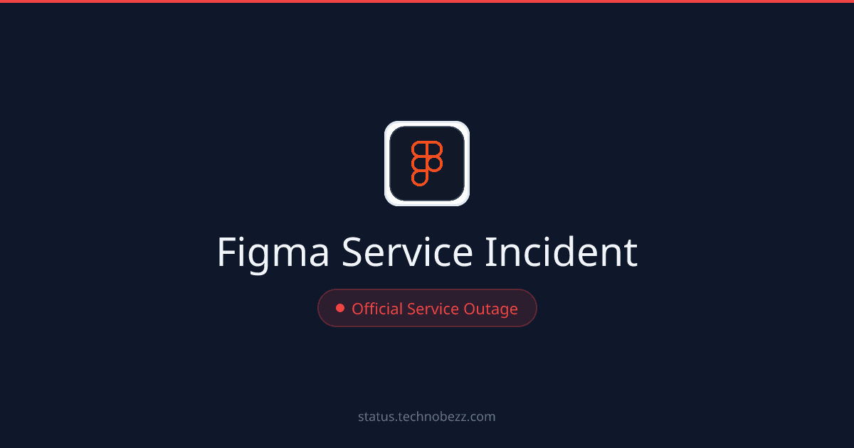 Figma Reports Service Disruption Under Investigation