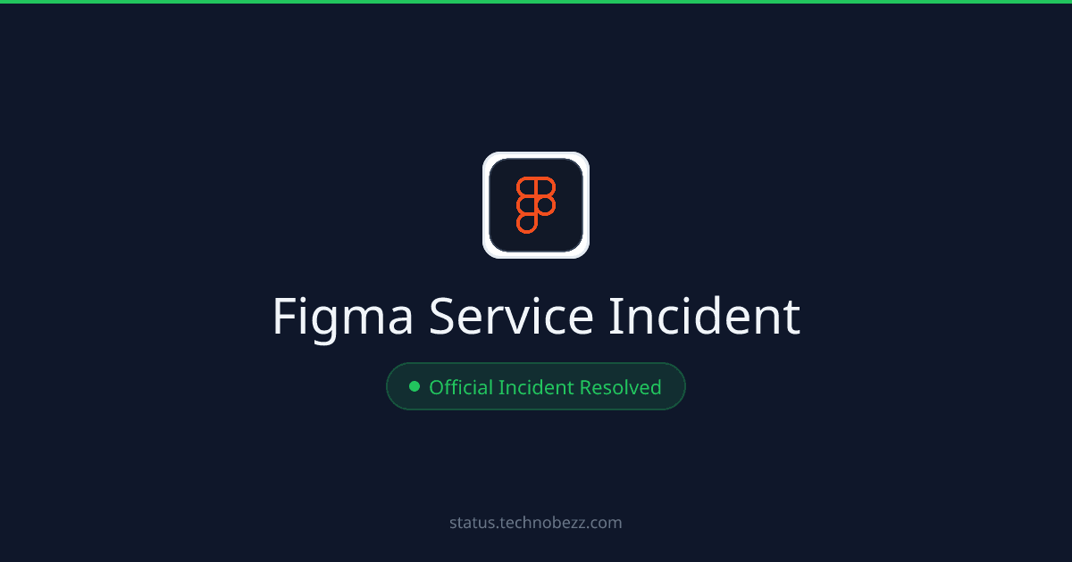 Figma service disruption resolved after degraded availability
