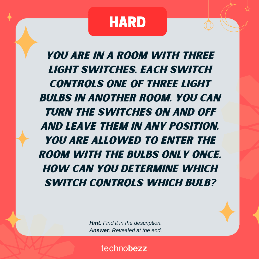 You are in a room with three light switches.