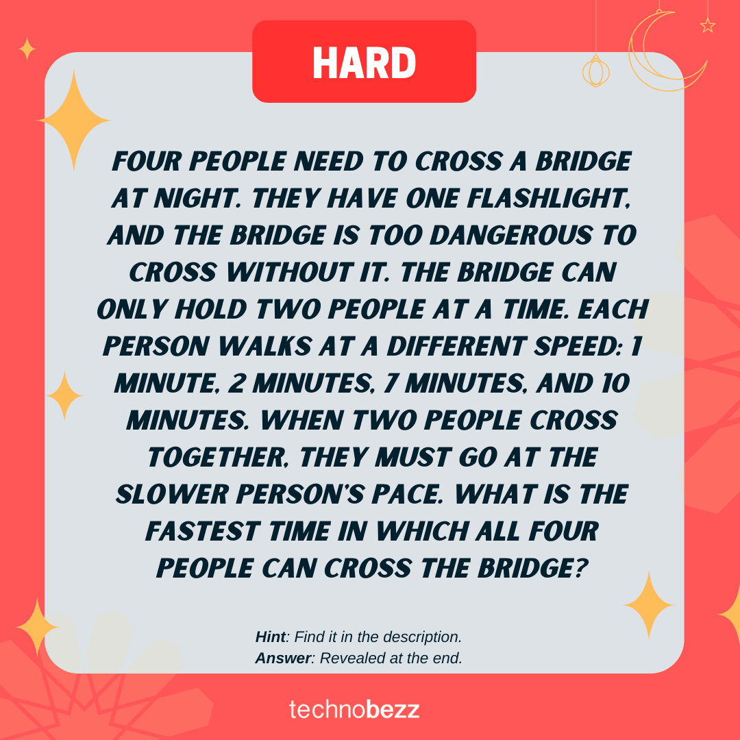 Four people need to cross a bridge at night. They have one flashlight, and the bridge is too dangerous to cross without it