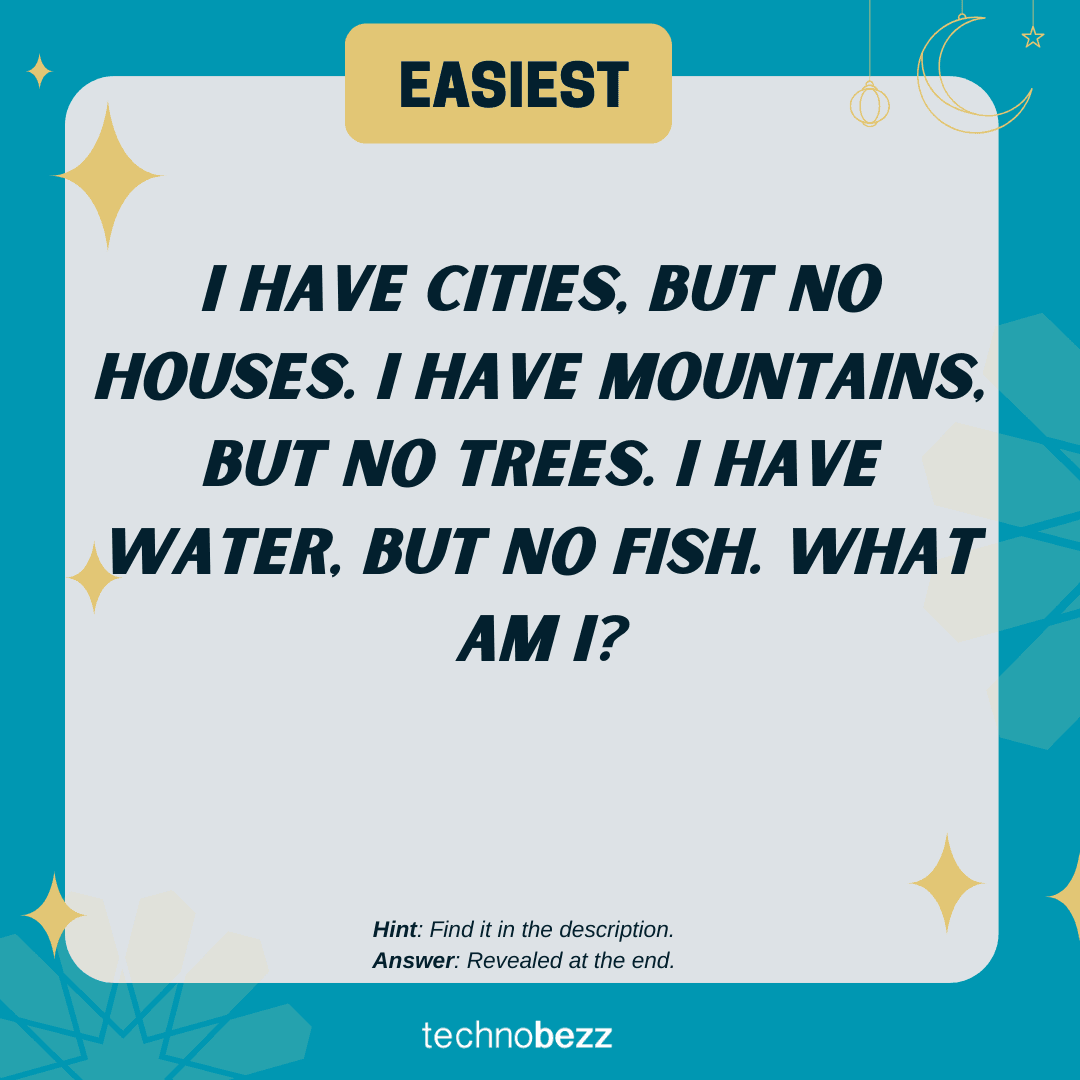 I have cities, but no houses. I have mountains, but no trees. I have water, but no fish. What am I?