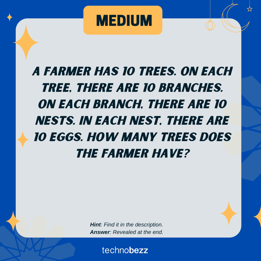 A farmer has 10 trees. On each tree, there are 10 branches. On each branch, there are 10 nests. In each nest, there are 10 eggs. How many trees does the farmer have?