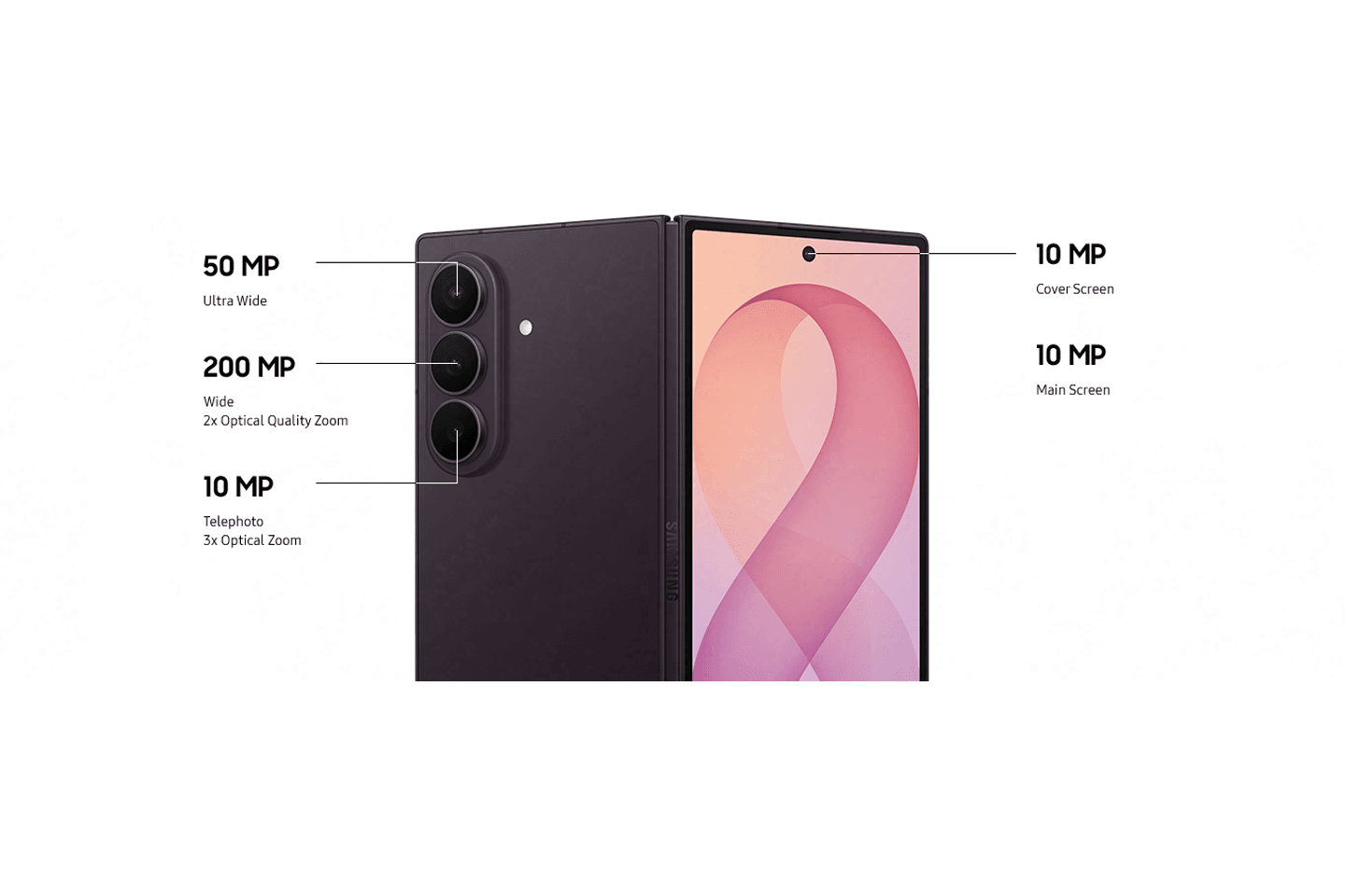 9.Samsung-Galaxy-Z-Fold8-Ultra_Camera-specs.png