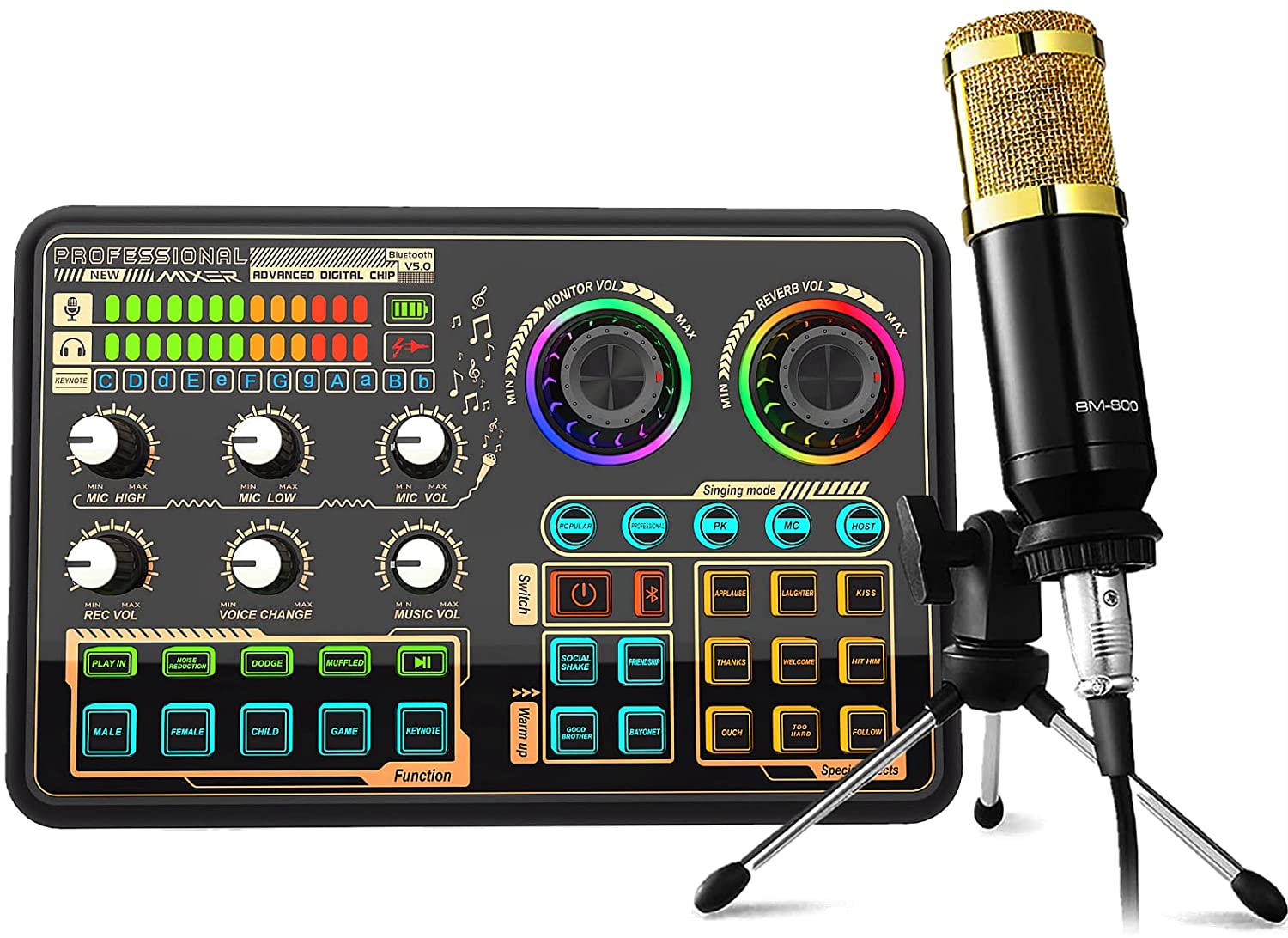 Best Sound Cards For Music Production In 2023 - Technobezz