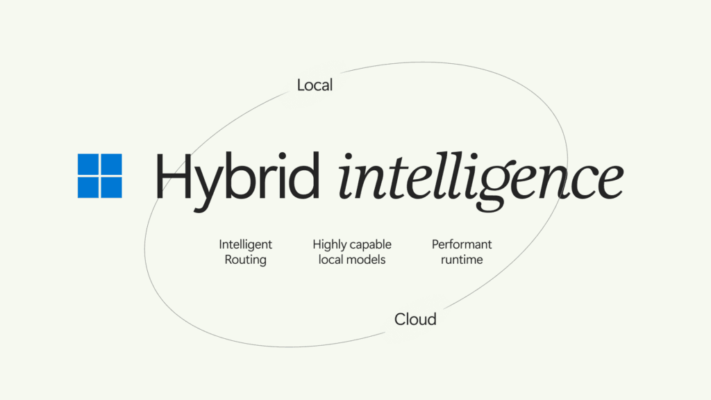 Hybrid_Intelligence_OAT-1024x576.png