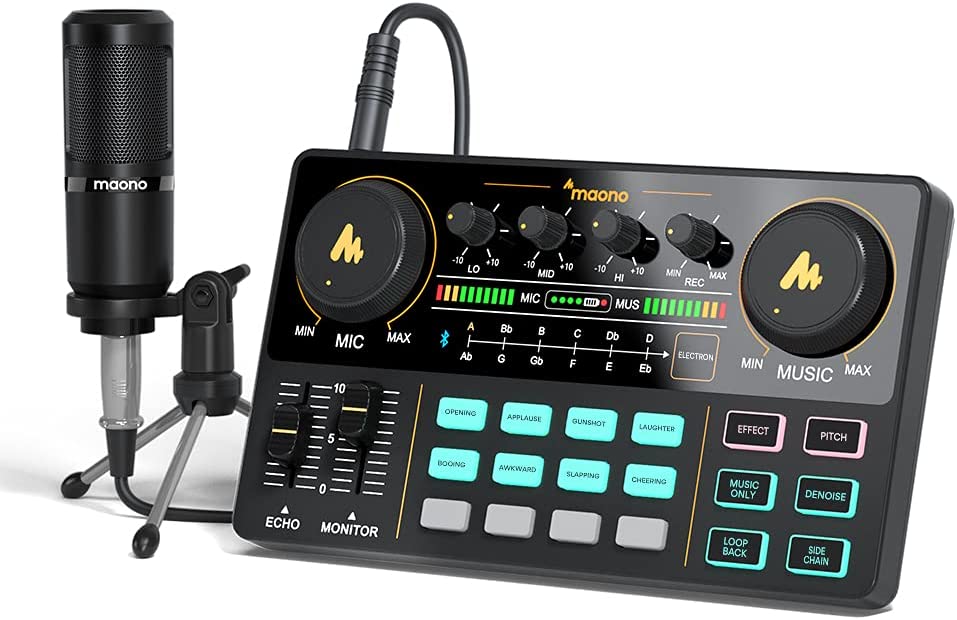 Best Sound Cards For Music Production In 2024 Technobezz