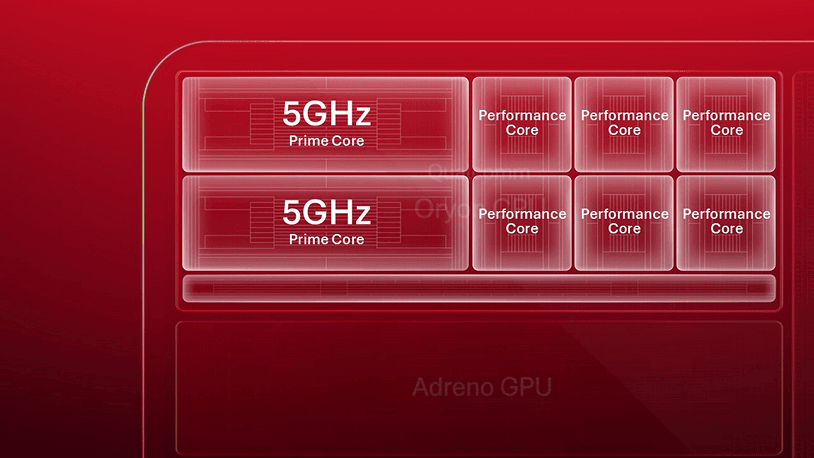 Oryon-CPU-5GHz.png