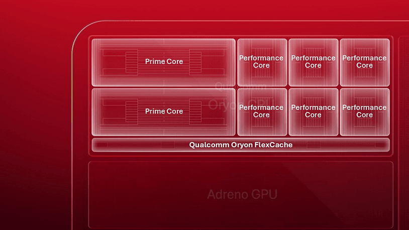 Oryon-CPU-FlexCache.png