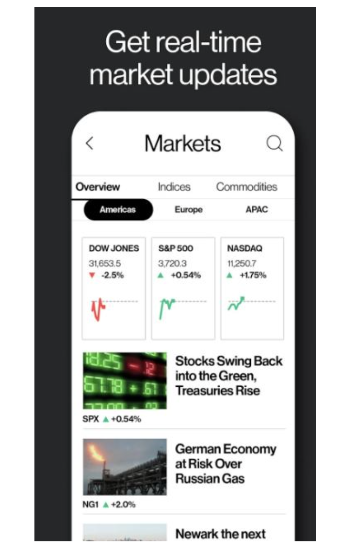 Best Stock Alert Apps For Your Smartphones Technobezz