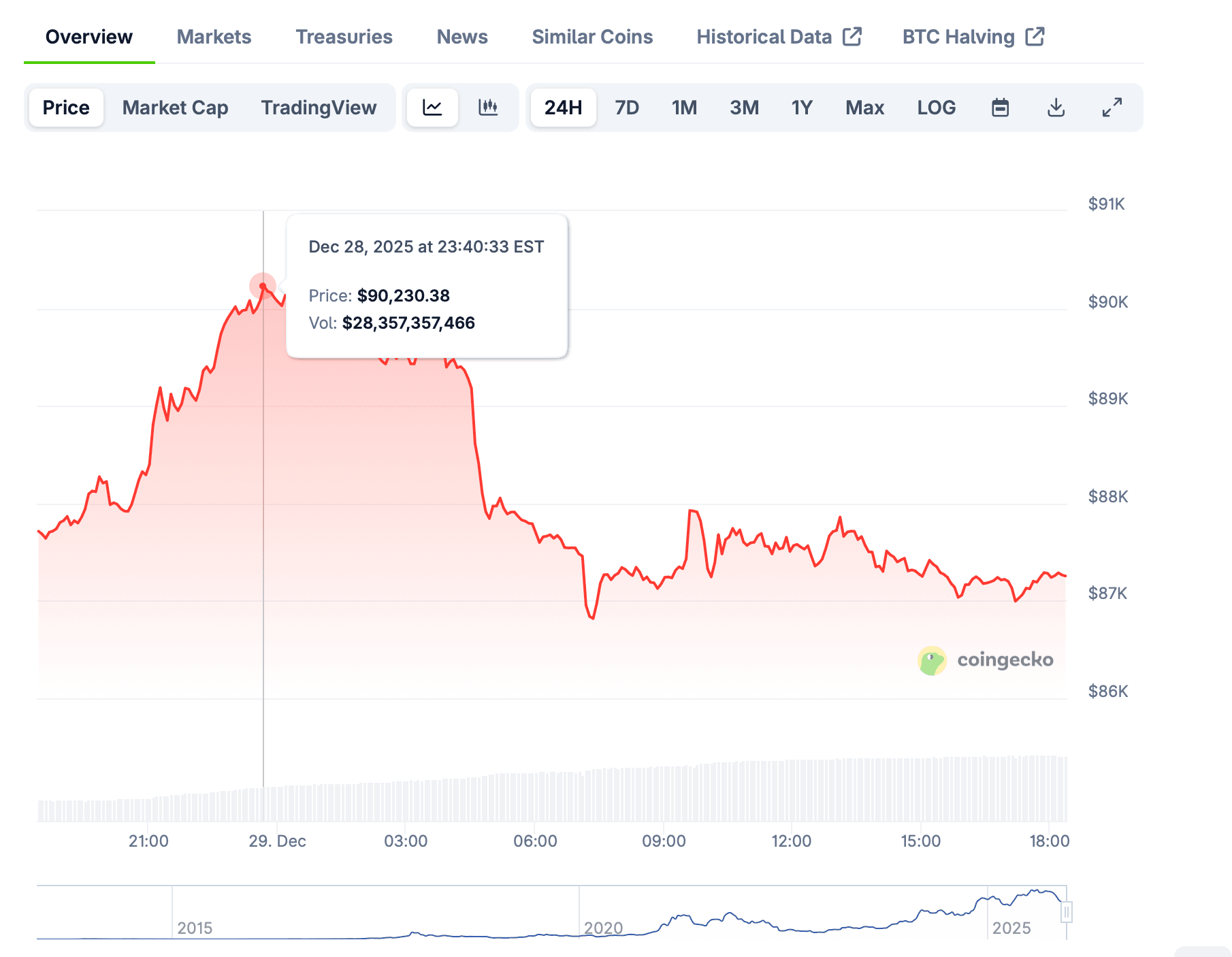 2025-12-29 at 6.22.21 PM.png