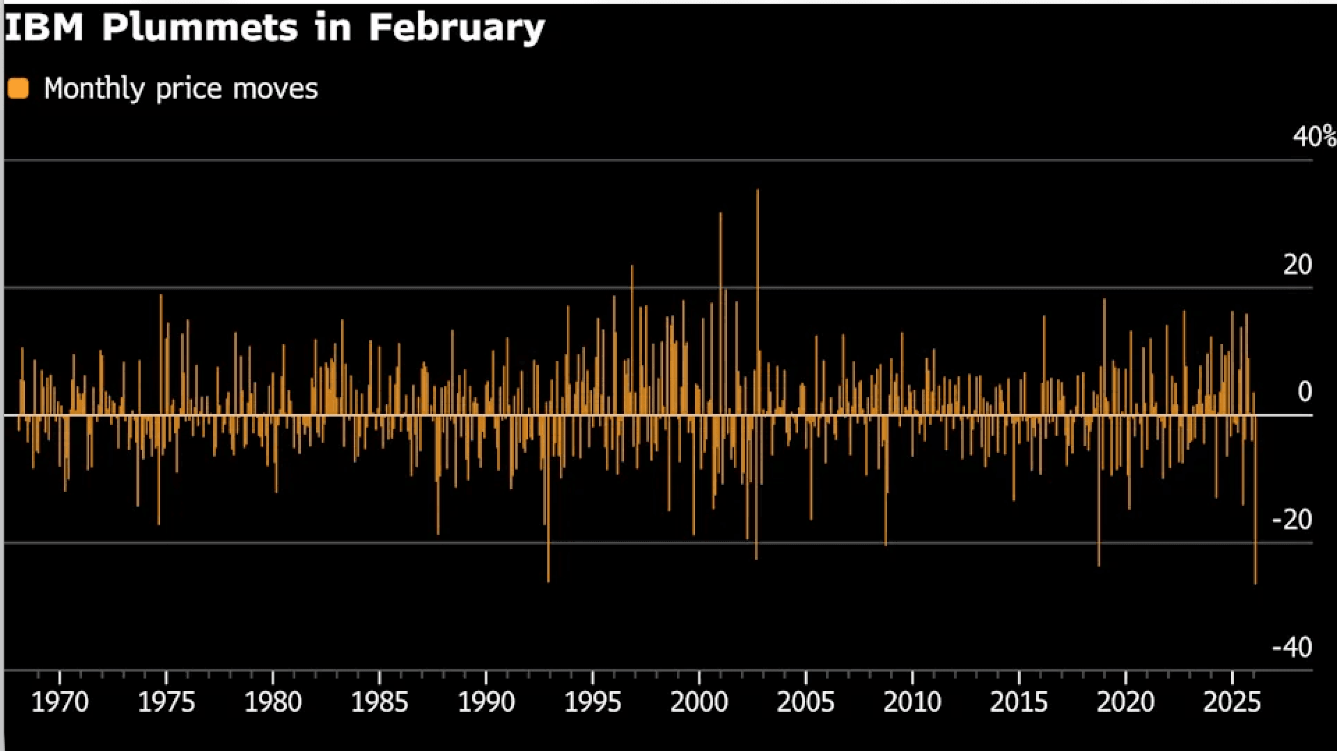 Screenshot 2026-02-24 at 10.54.59 AM.png