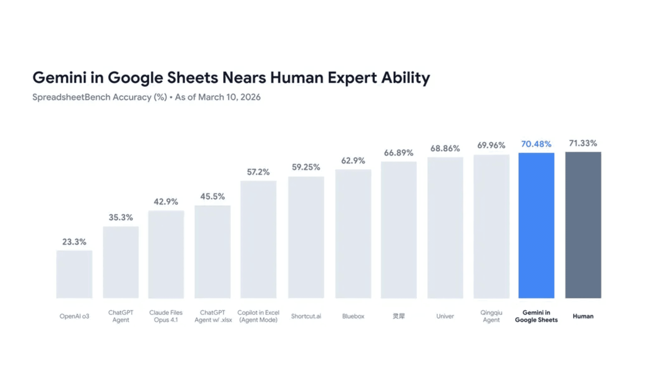 Screenshot 2026-03-10 at 12.44.27 PM.png