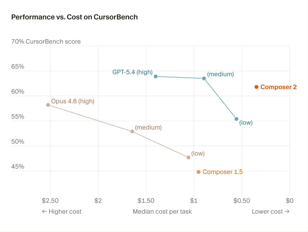 Screenshot 2026-03-20 at 12.37.09 PM.png