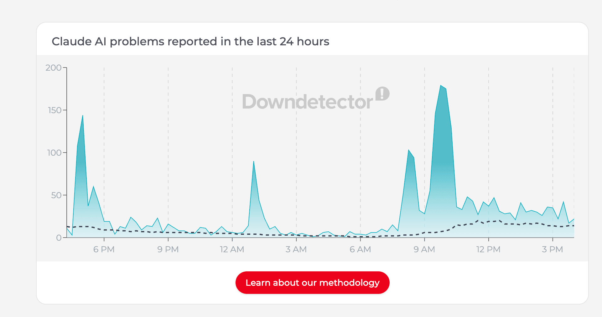 Screenshot 2026-04-20 at 4.15.42 PM.png