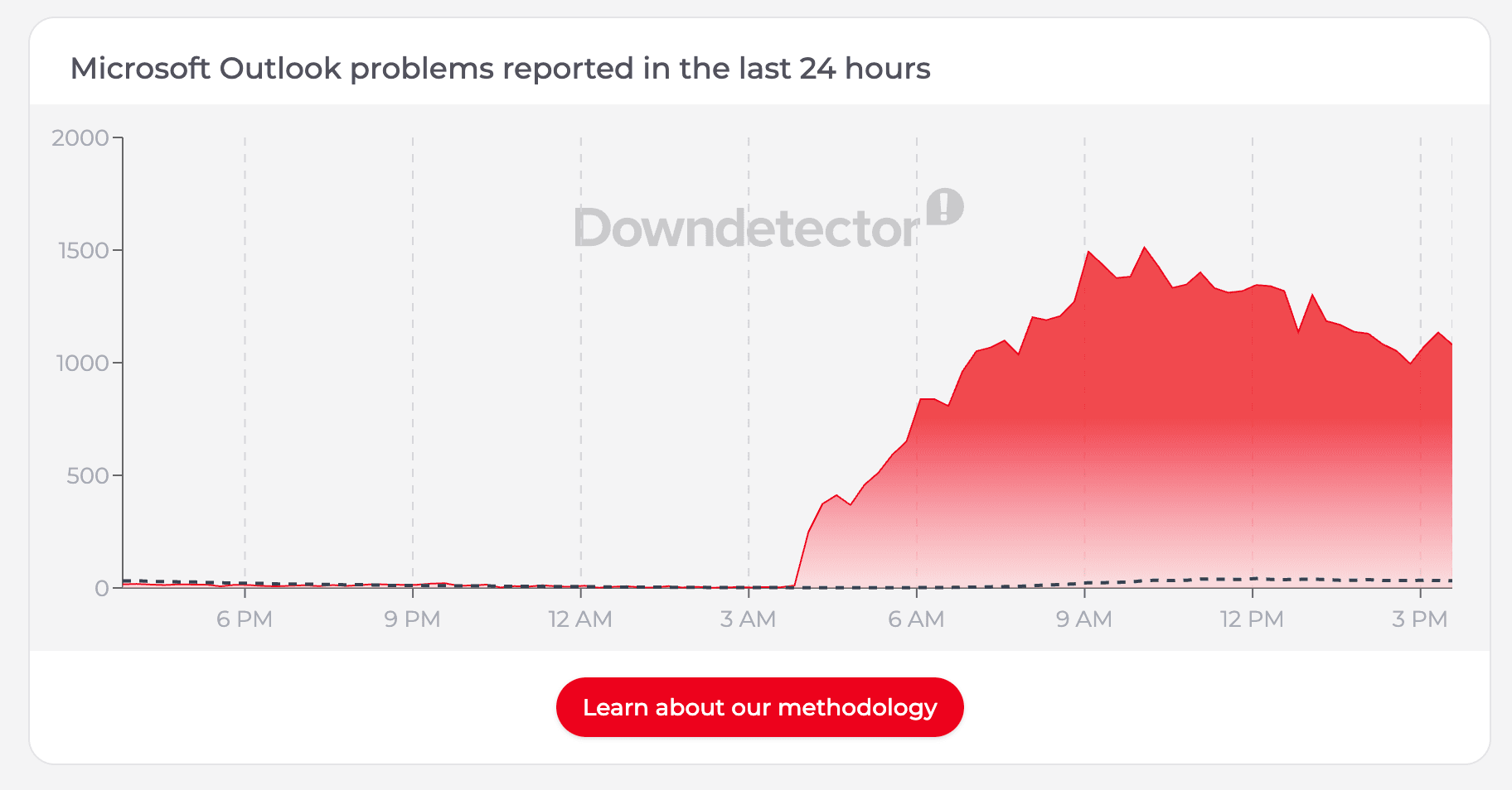 Screenshot 2026-04-27 at 3.50.17 PM.png