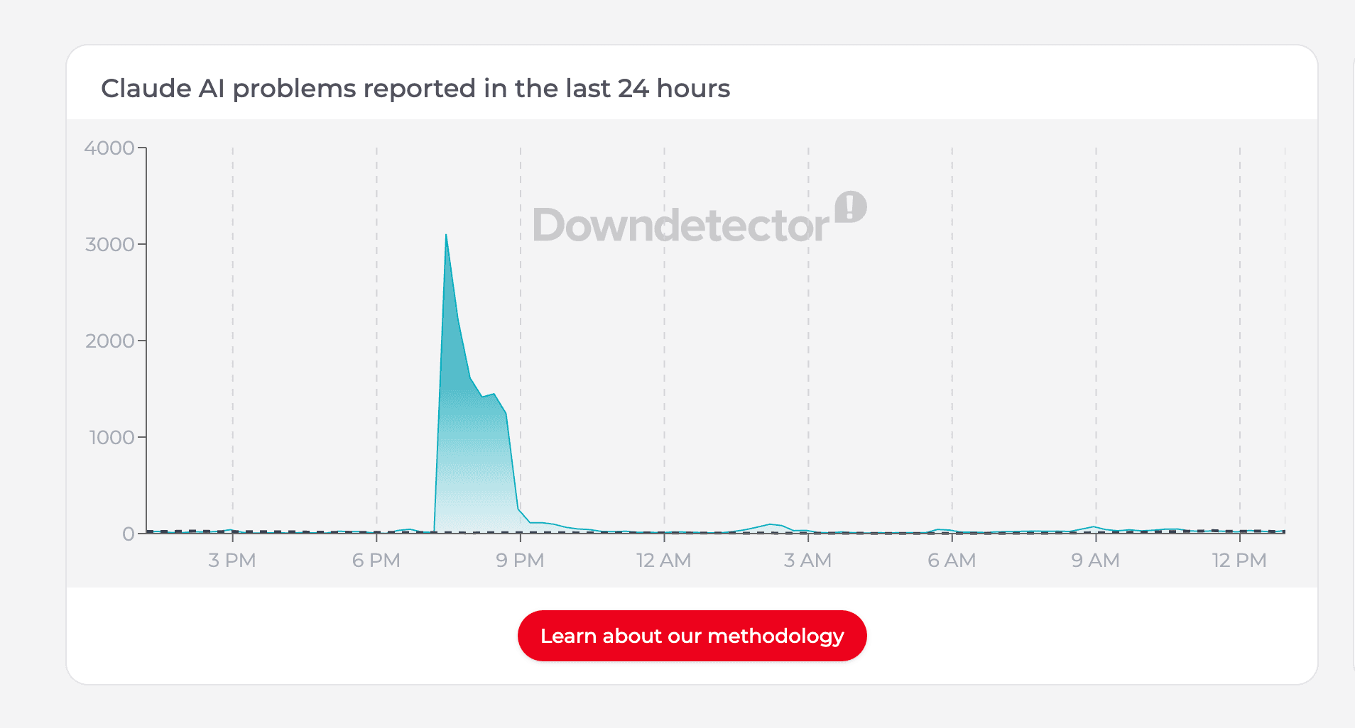 Screenshot 2026-06-22 at 1.12.58 PM.png