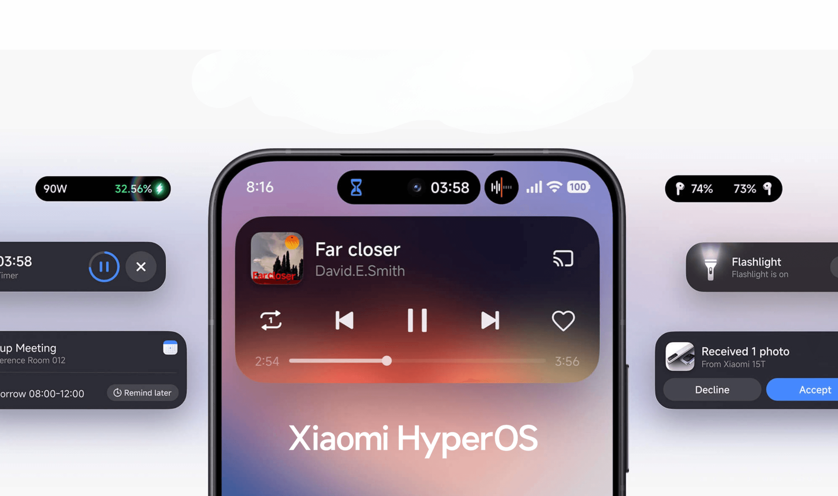 Xiaomi's HyperOS 3 rollout reaches 95 percent completion ahead of March target