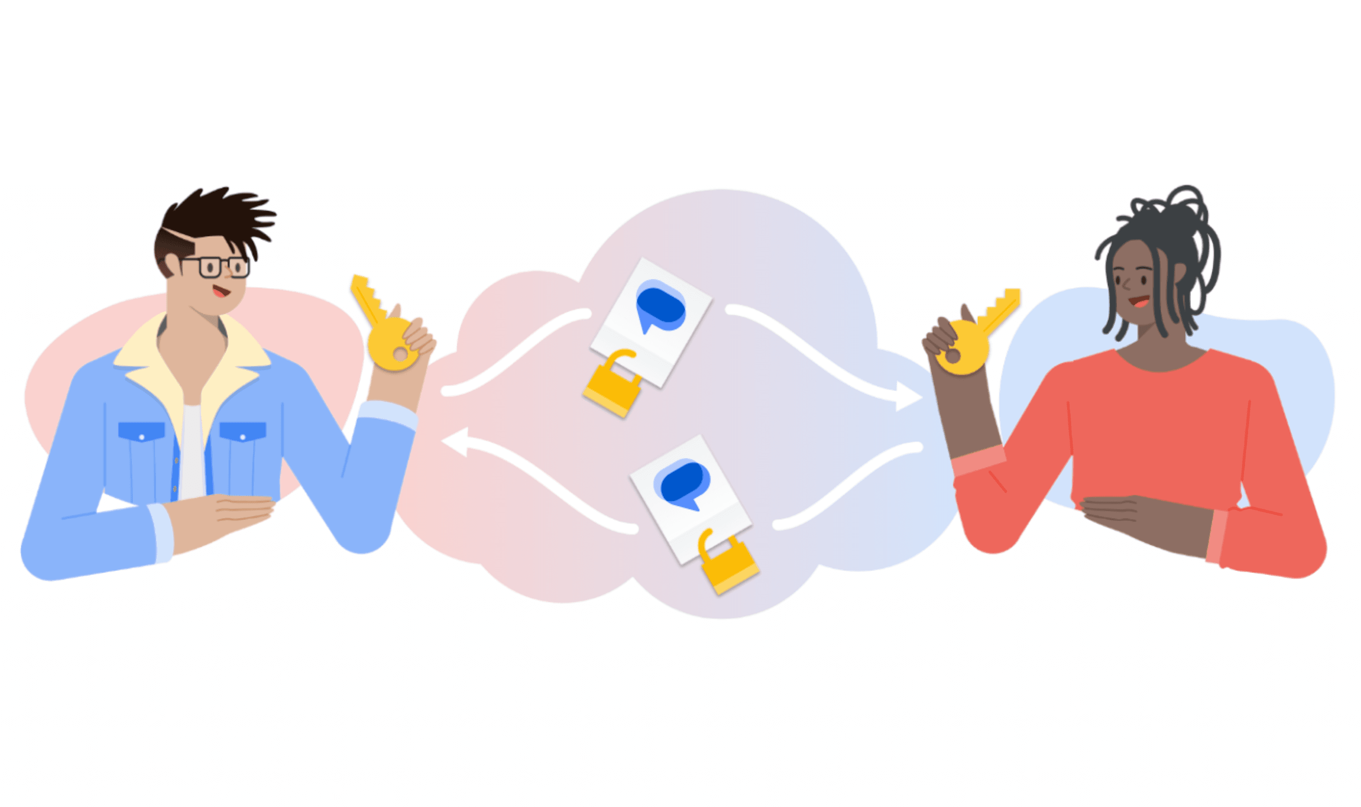 Google Messages Beta Adds Real Time Location Sharing Feature