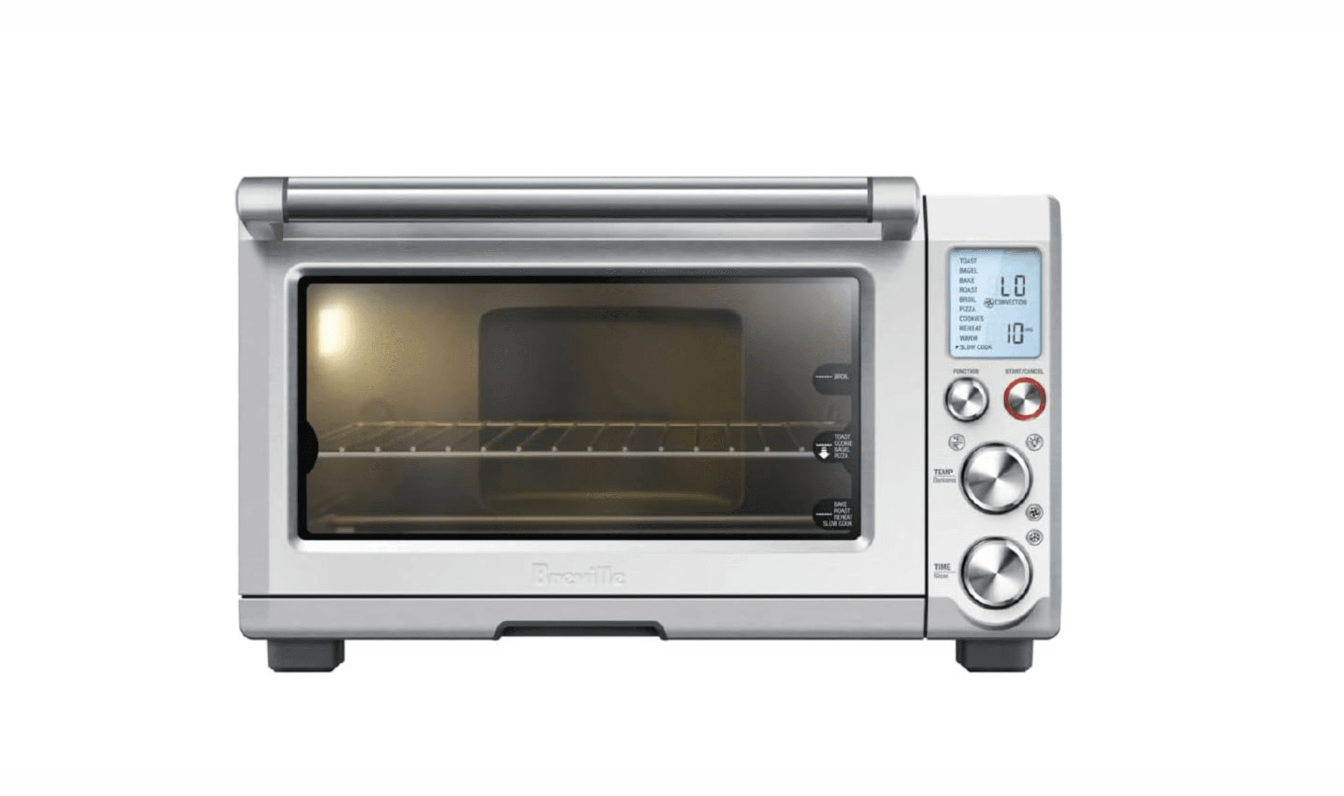 Best Toaster Ovens for 2026