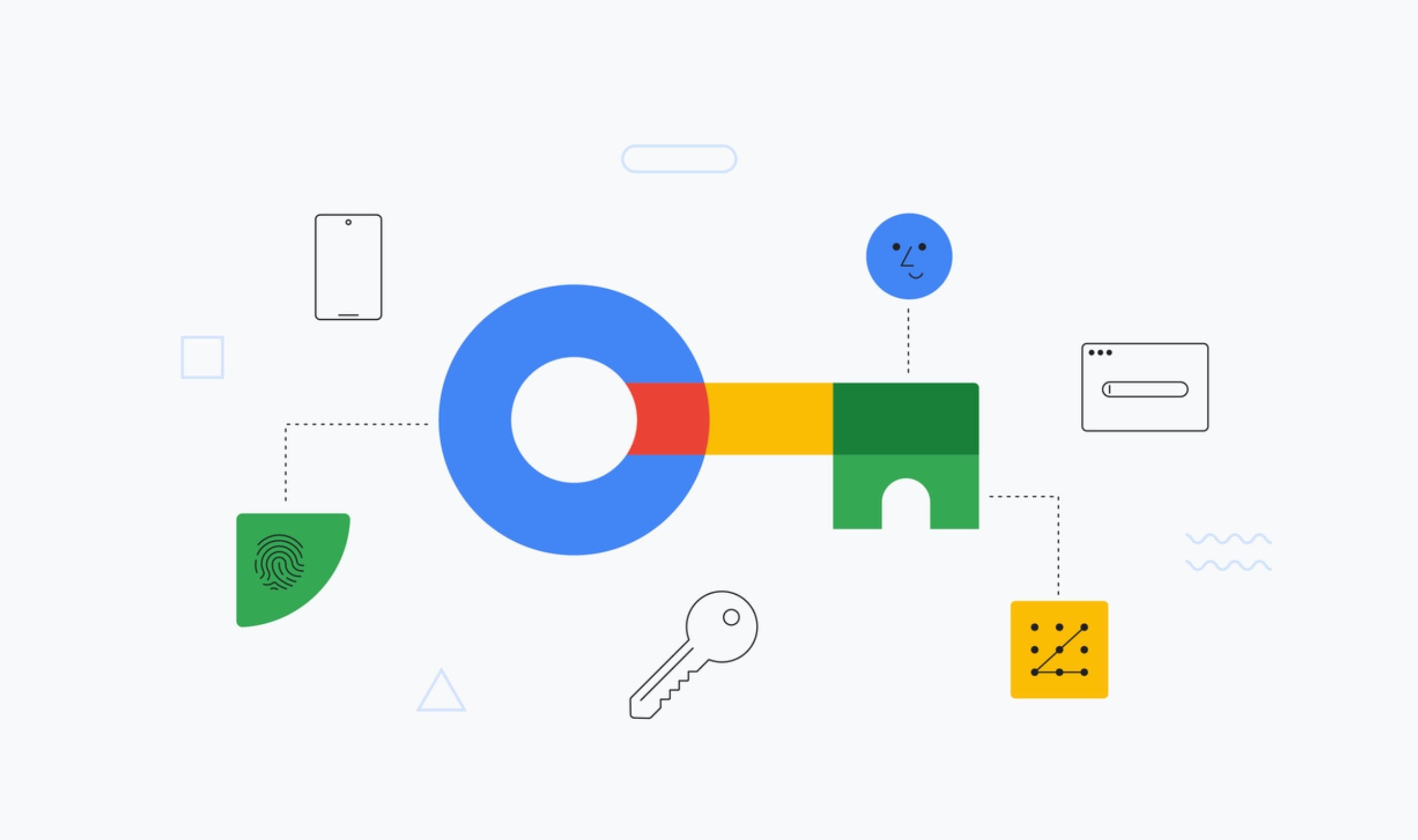 Unit 42 Says Pass-ta-key Attacks Can Bypass Google Password Manager Passkeys