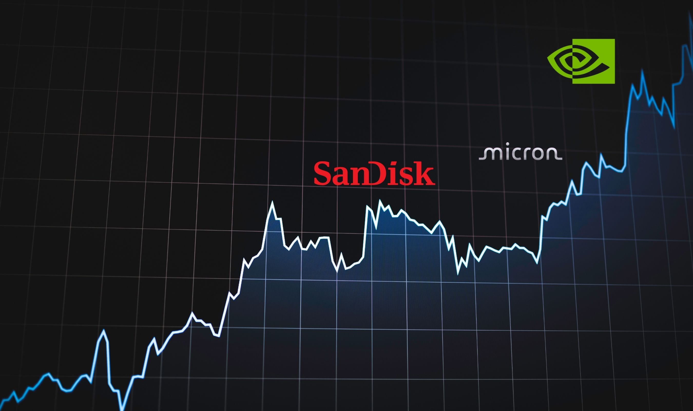 Nvidia Micron and Sandisk Stocks Surge Past 1,000% Since AI Boom Began