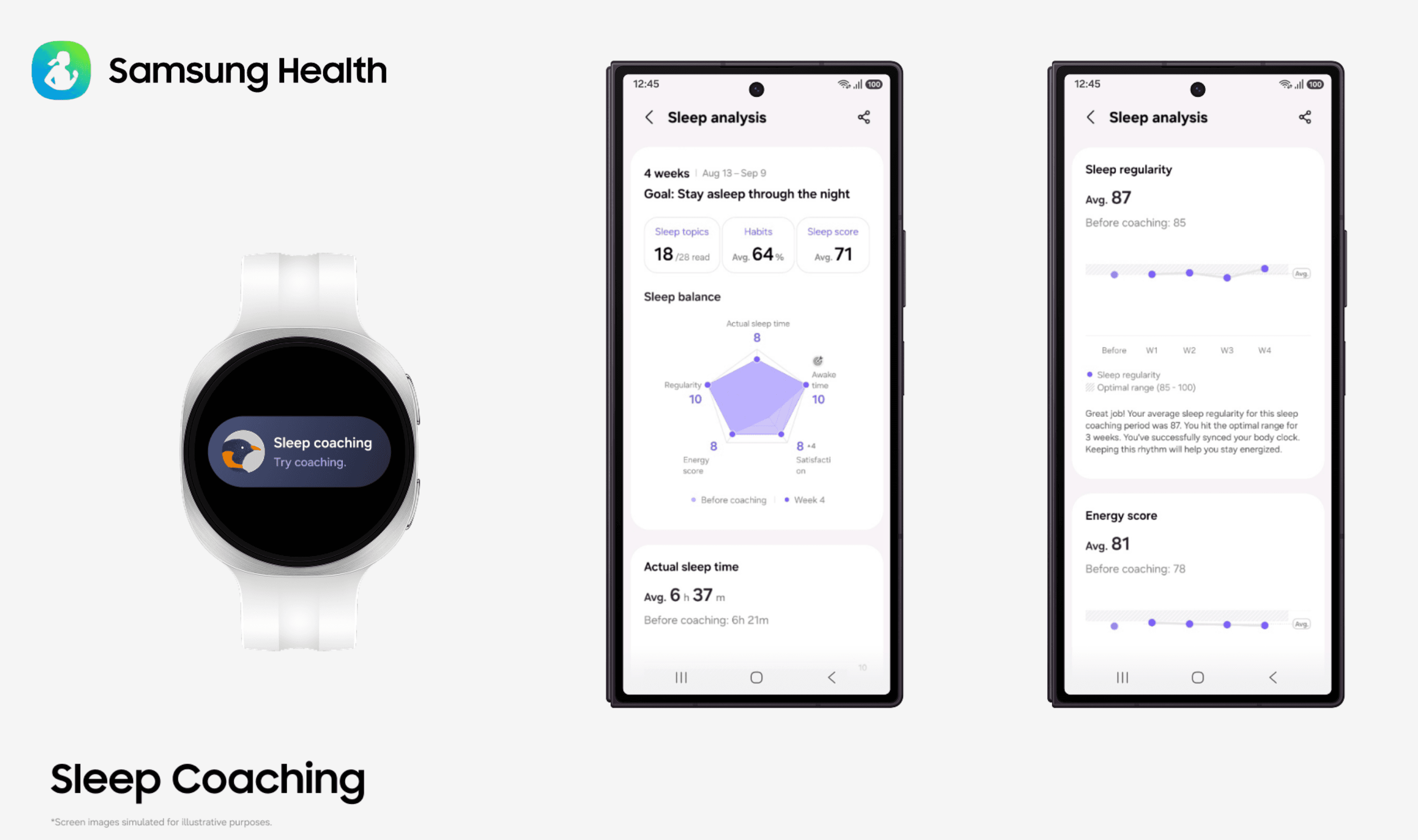 Photo: technobezz.com Samsung Health Cuts Sleep Coaching Requirement to Three Days