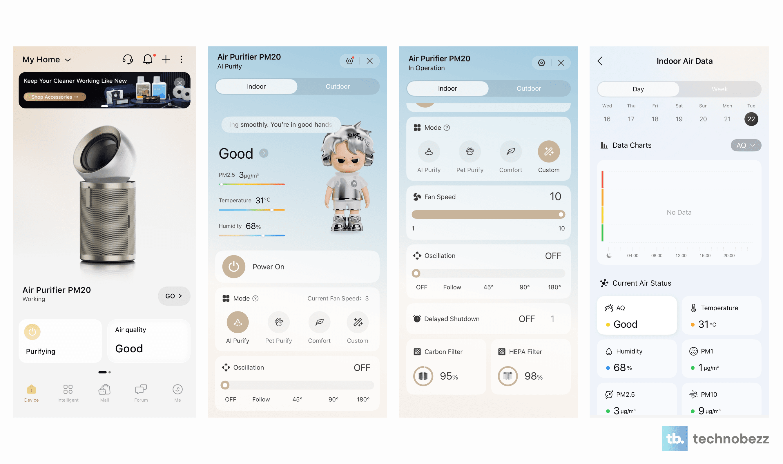 Dreamehome app screens for the Dreame AirPursue PM20 showing air quality, PM2.5, temperature, humidity, modes, fan speed, filter life and indoor air data