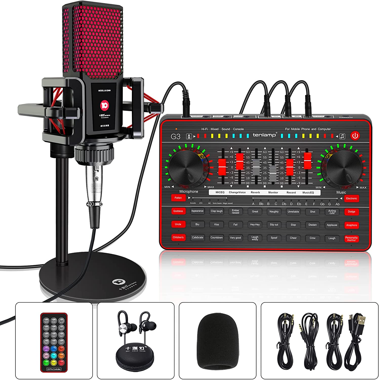 Best Sound Cards For Music Production In 2024 Technobezz