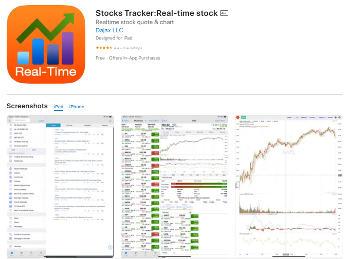 Best Free Stock Alert App