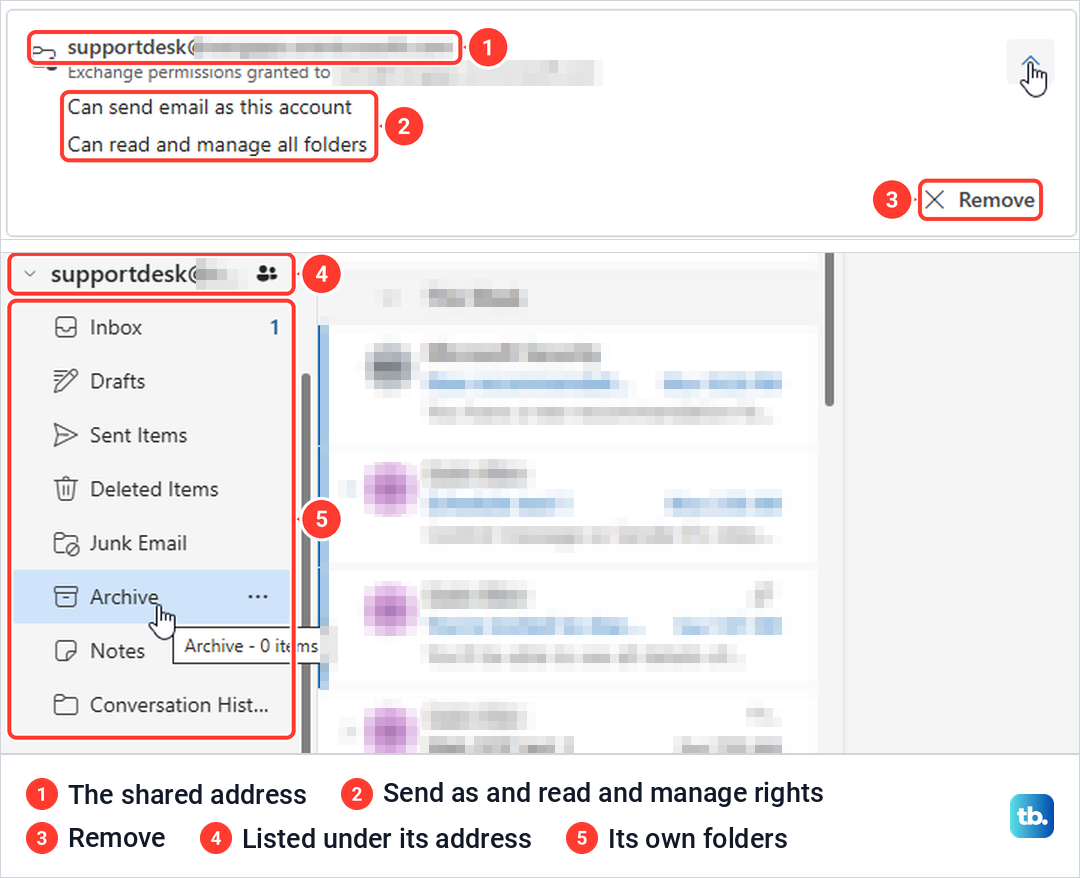 Outlook on the web Shared with me card and the shared mailbox folders in the folder list.
