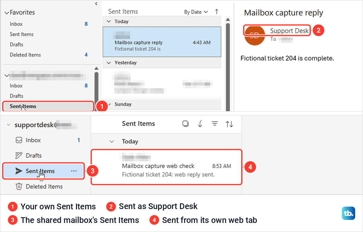 Classic Outlook Sent Items with a message sent as Support Desk, and the shared mailbox Sent Items on the web.