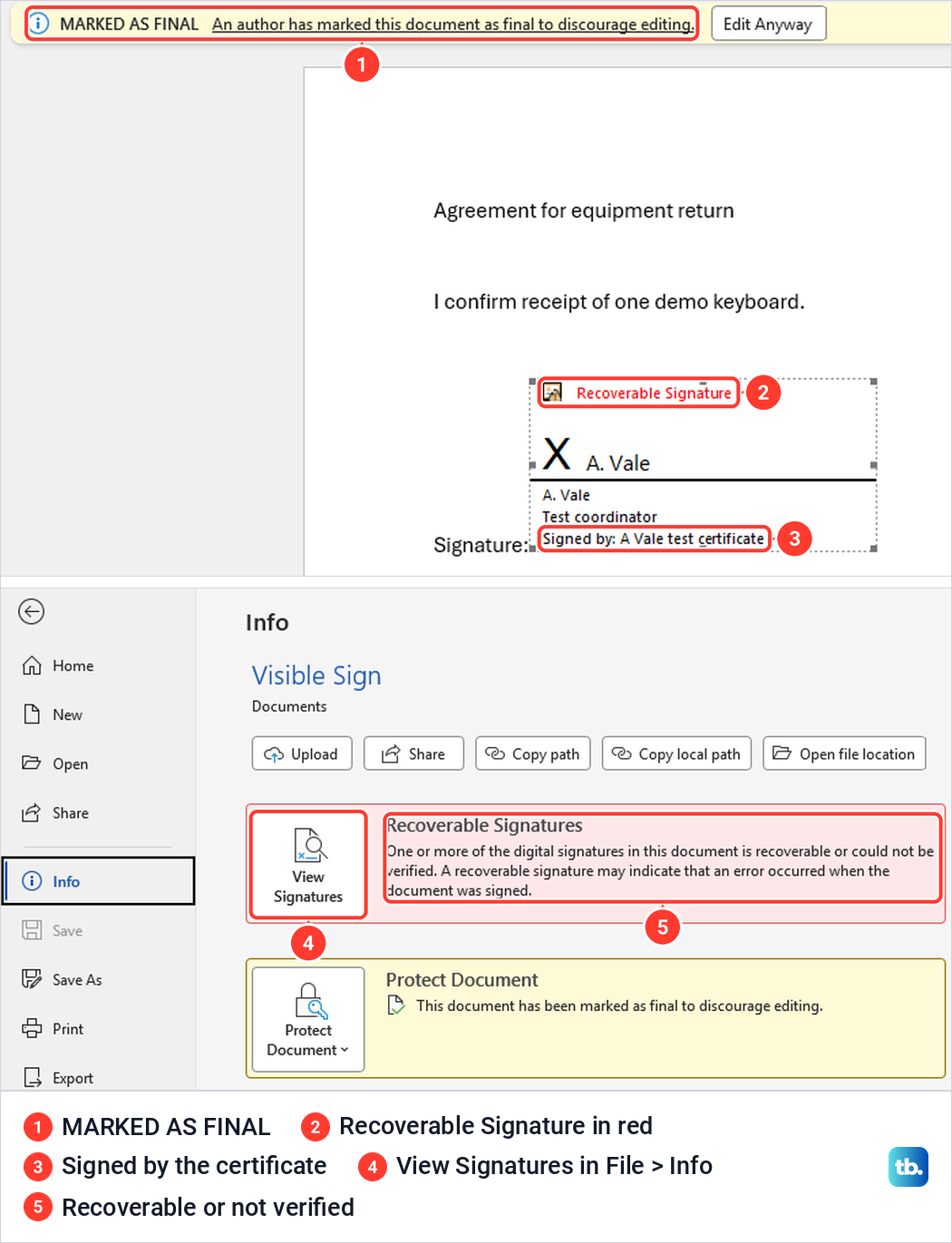 Signed Word document with MARKED AS FINAL and a red Recoverable Signature label, then File Info.