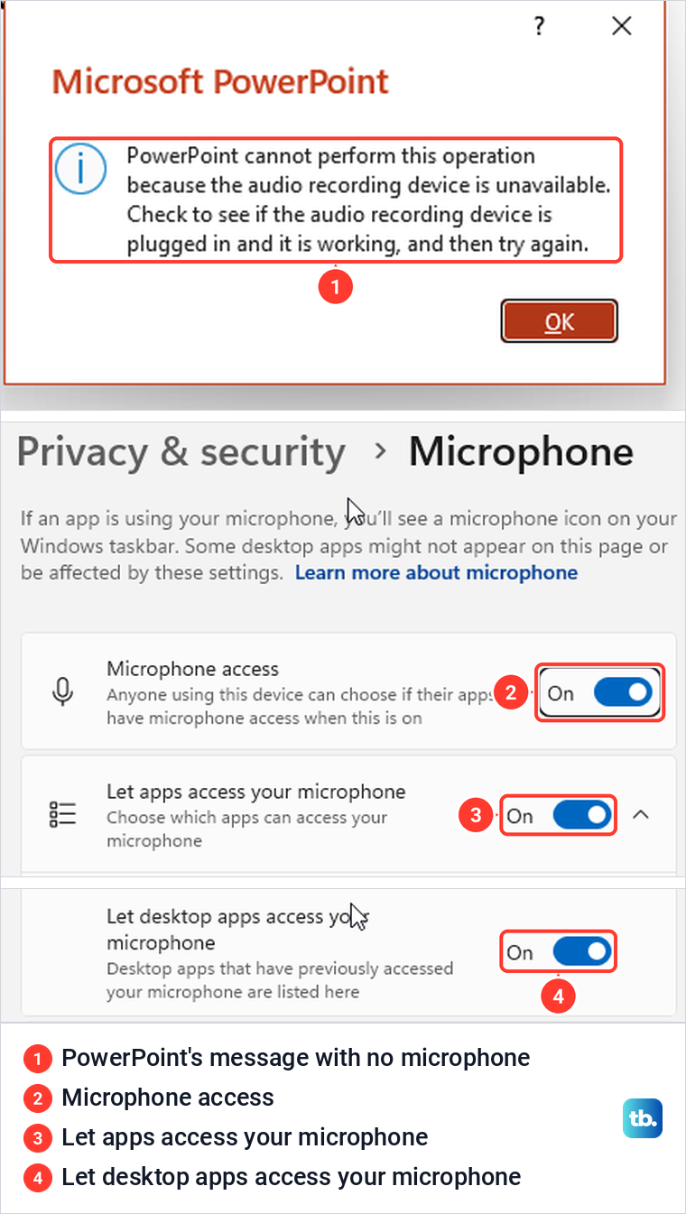 PowerPoint message that the audio recording device is unavailable, and Windows 11 microphone settings.