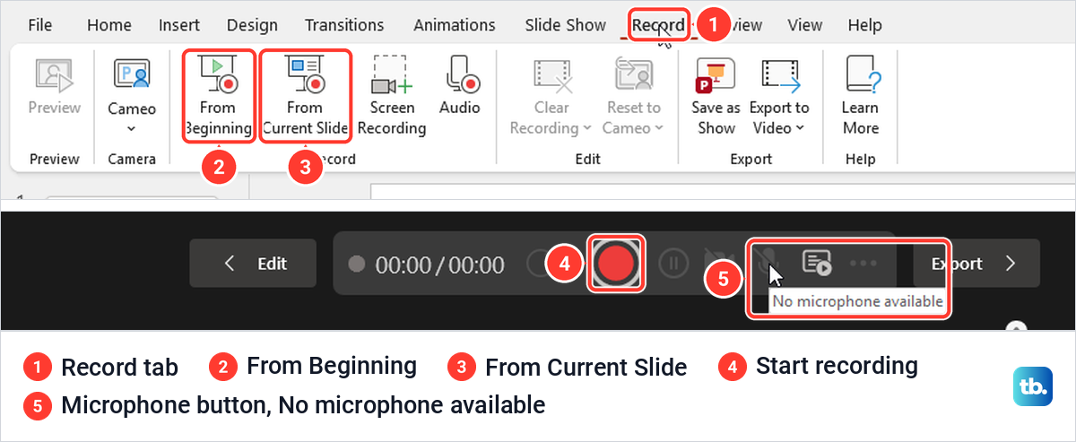 PowerPoint Record tab with From Beginning and From Current Slide, and the recording view toolbar.