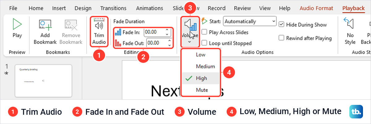 PowerPoint Playback tab showing Trim Audio, the fade boxes and the open Volume menu.