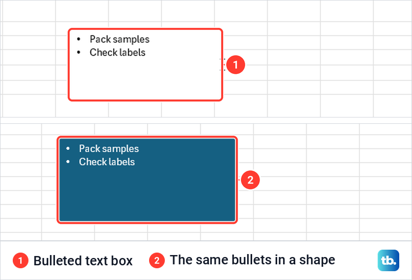 A bulleted list inside an Excel text box and the same bullets inside a blue rectangle shape.
