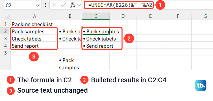 Excel UNICHAR formula in C2 adding bullets beside a plain checklist in column A.