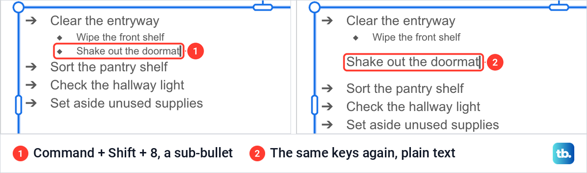 Two views of a Google Slides list, the line Shake out the doormat as a sub-bullet and then as plain text.