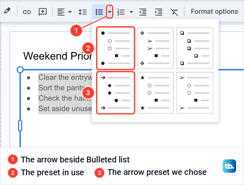 The Google Slides bullet style menu showing six preset sets of bullet marks for three list levels.