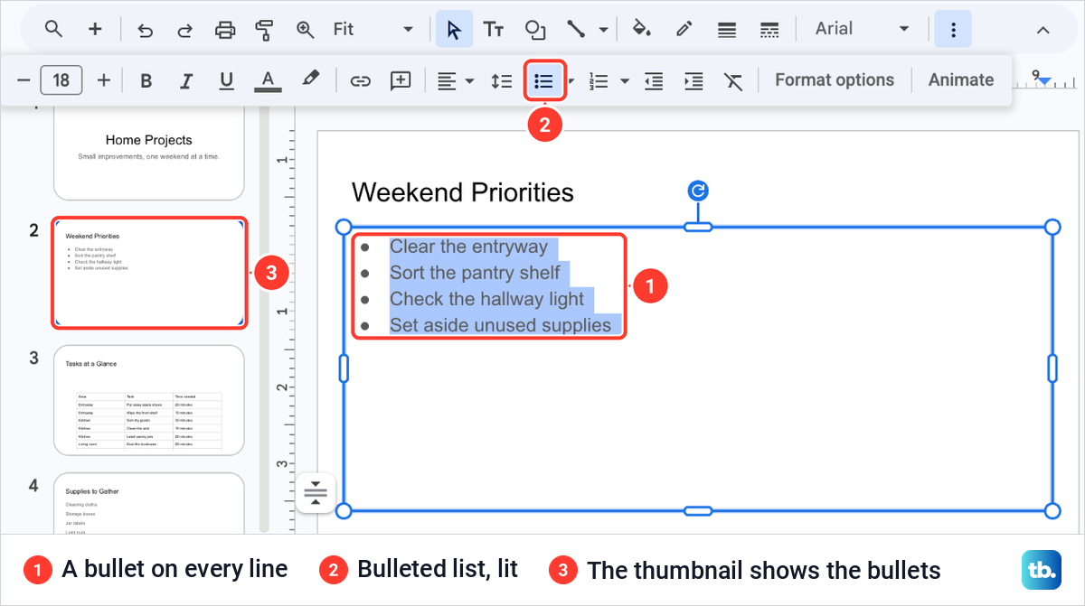Four lines on a Google Slides slide each showing a round bullet, with the Bulleted list button lit.