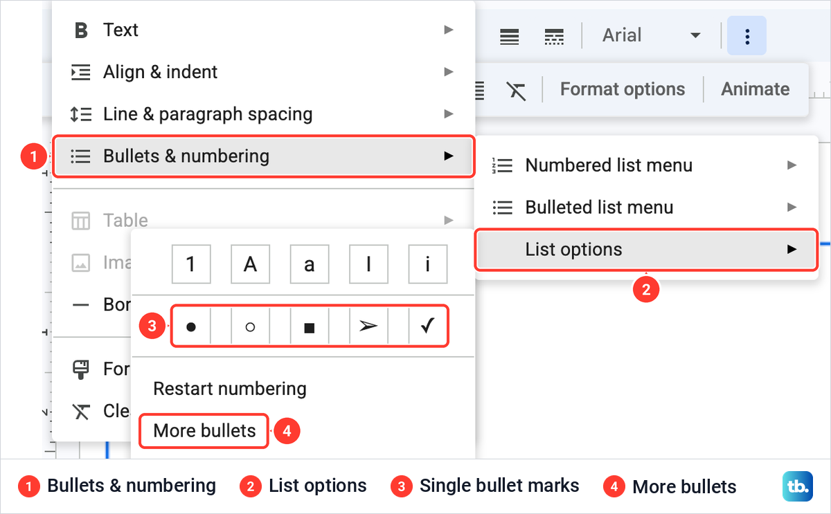 The Google Slides Format menu open at Bullets and numbering, List options, with bullet marks and More bullets.