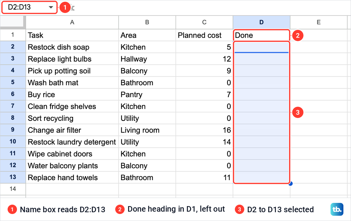 A Google Sheets errands list with the empty cells D2 to D13 selected under the Done heading and the Name box reading D2:D13.