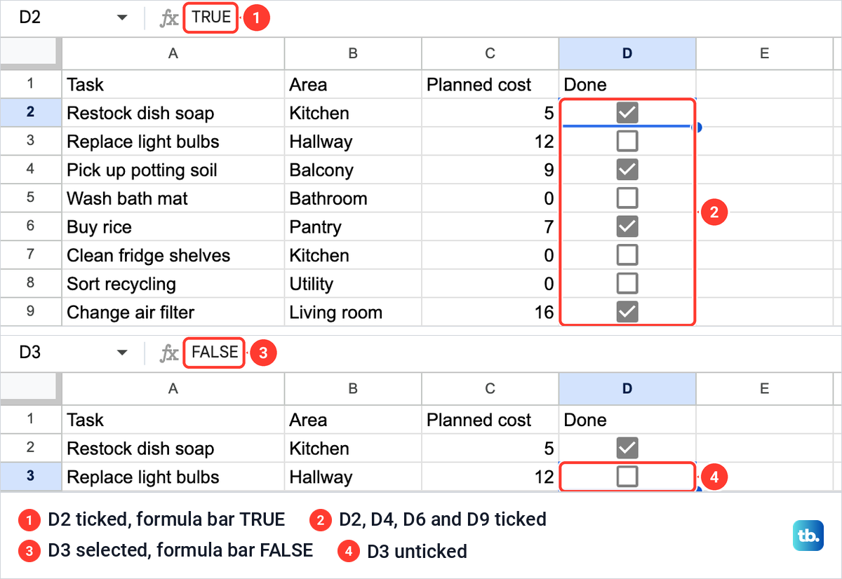 Four ticked checkboxes in a Google Sheets Done column, with TRUE in the formula bar for a ticked cell and FALSE for an empty one.