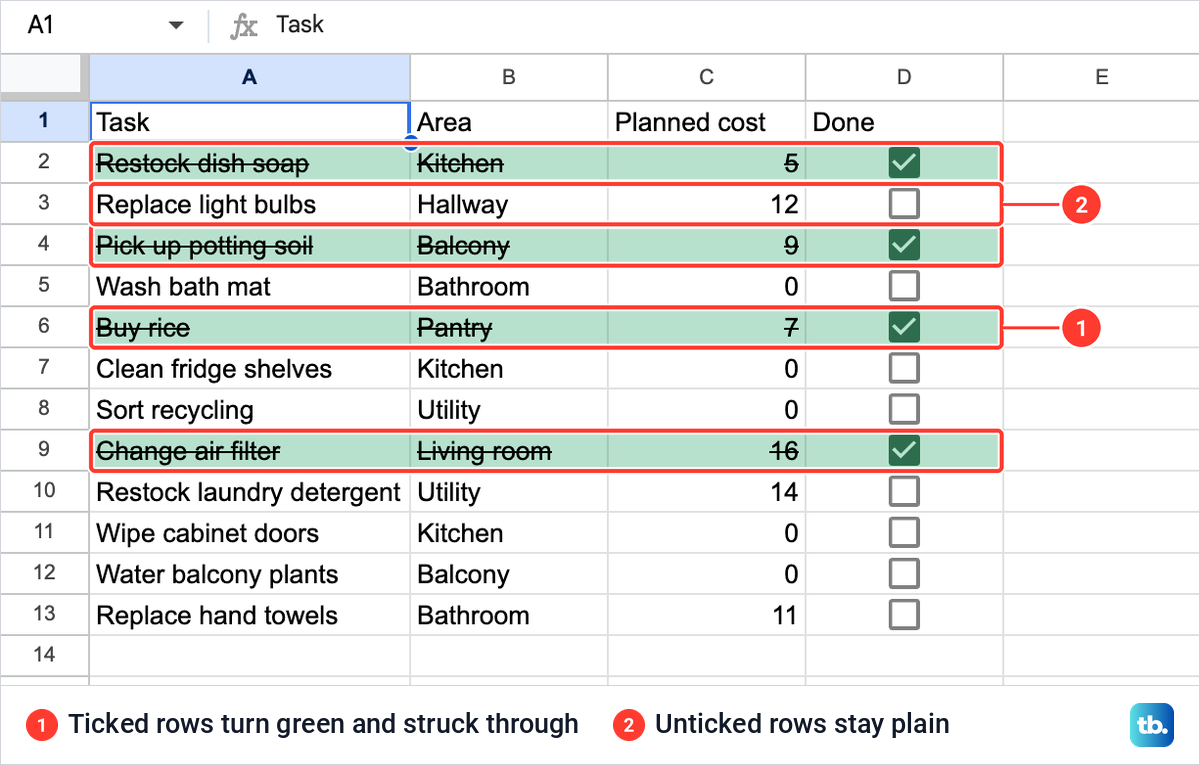 A Google Sheets checklist where the four ticked rows are shaded pale green and struck through from column A to D.