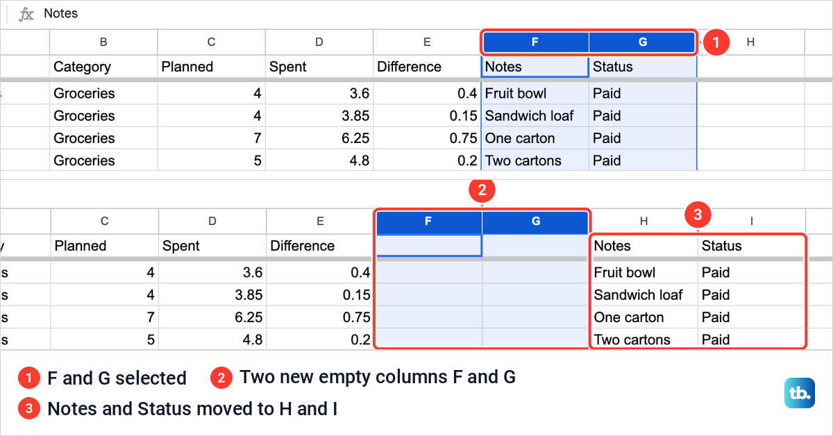 Columns F and G selected in Google Sheets, then two new empty columns F and G with Notes and Status moved to H and I.