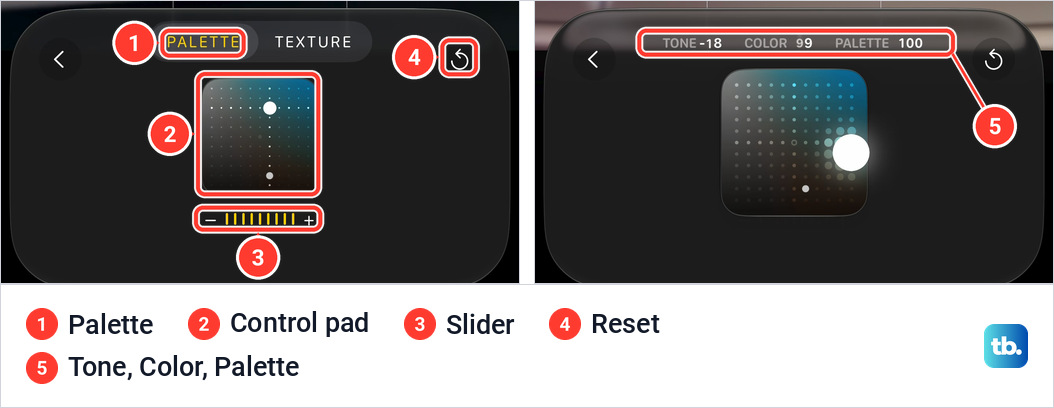 Two views of the Palette tab in the Camera app on an iPhone 18 Pro Max, first the square control pad with a minus and plus slider under it and a Reset arrow, then the pad being dragged with TONE -18, COLOR 99 and PALETTE 100 above it