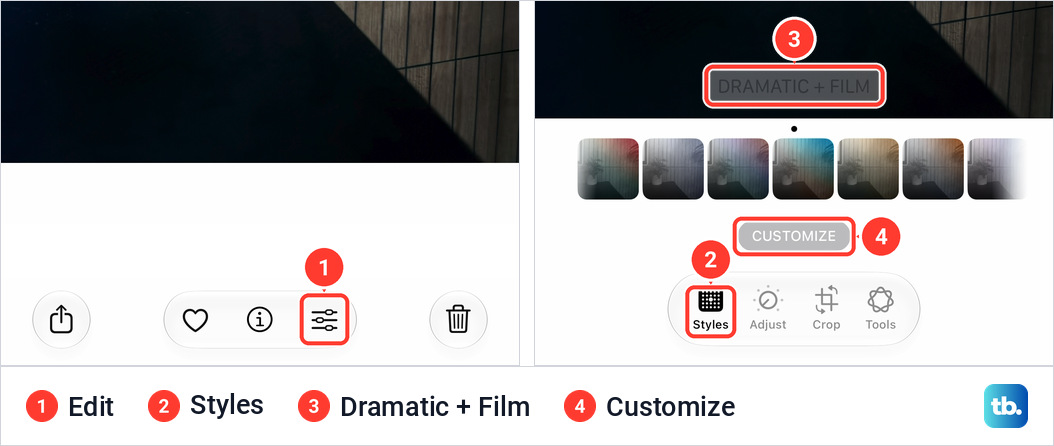 Two views of the Photos app on an iPhone 18 Pro Max, first the bottom bar with the three-slider Edit button marked, then the editor with DRAMATIC + FILM over the photo, a row of styles, a CUSTOMIZE button and a tab bar with Styles, Adjust, Crop and Tools