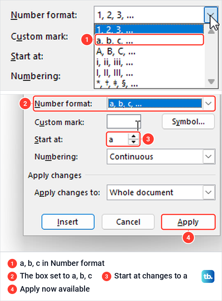 Word Number format list with a, b, c highlighted, then the Footnote and Endnote box set to letters.